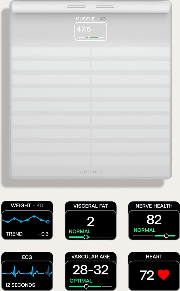 Withings Body Scan-smartvægt, hvid