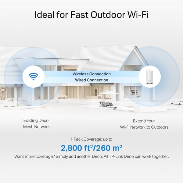 TP-LINK Deco BE25-Outdoor Wi-Fi 7 Mesh-router för inomhus- och utomhusbruk
