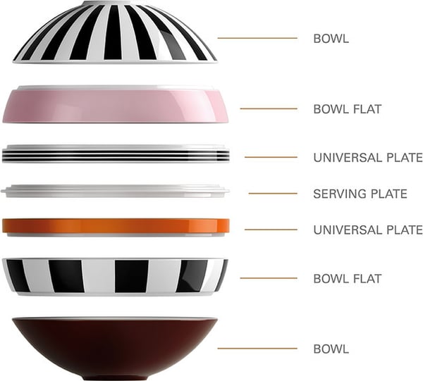 Villeroy & Boch Iconic La Boule -sæt til to personer, memphis