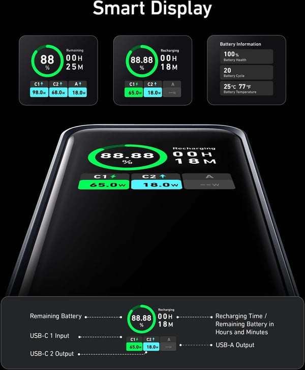 Anker Prime 200W bærbar strømforsyning, 20000 mAh