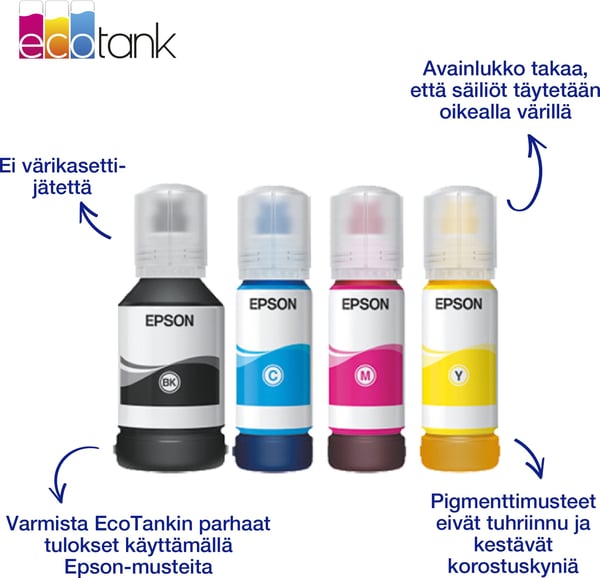 Epson 113 EcoTank multipack -bläckbehållarförpackning, fyra färger