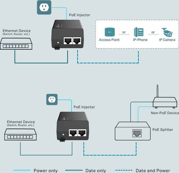 TP-LINK TL-POE160S - PoE-adapter