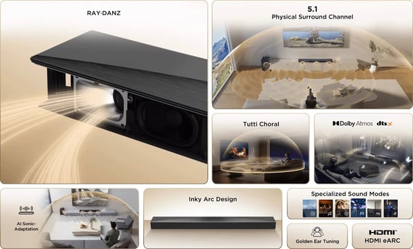 TCL Q65H 5.1 Dolby Atmos soundbar-ljudsystem