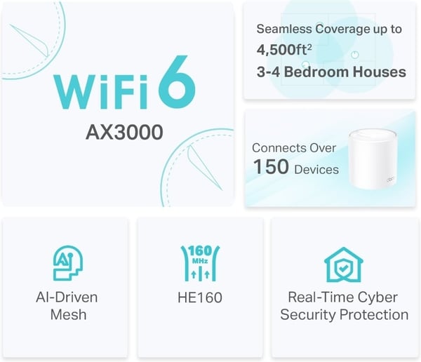 TP-LINK Deco X50 WiFi 6 -Mesh-system, 2-pack