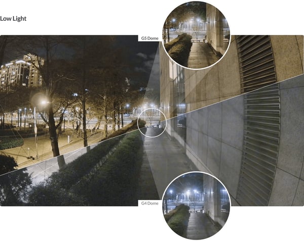 UbiQuiti Unifi G5 Dome overvågningskamera til indendørs og udendørs brug