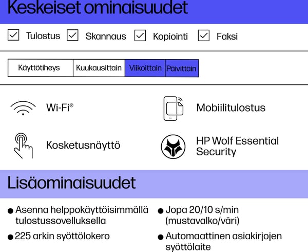 HP OfficeJet Pro 8124e All-in-One blækprinter