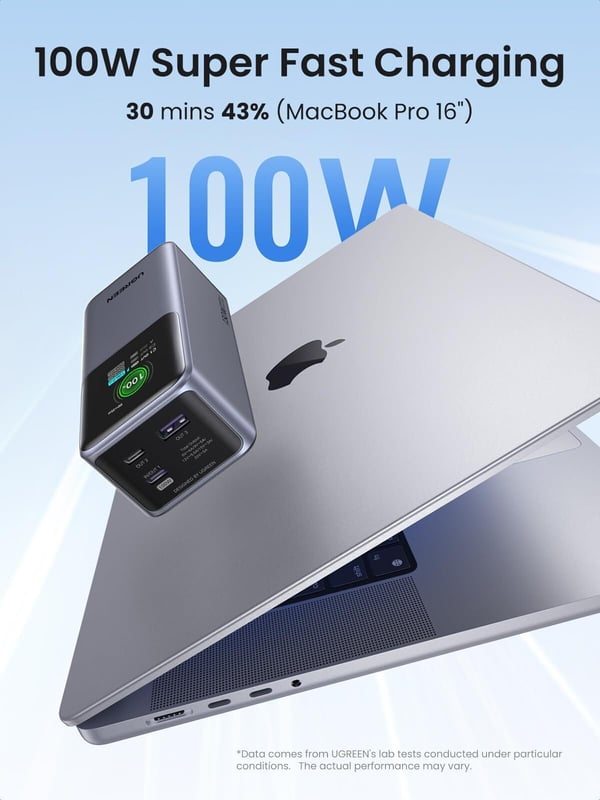 UGREEN Nexode 20000 mAh Power Bank -strømkilde, 130W
