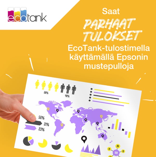 Epson 113 EcoTank multipack -bläckbehållarförpackning, fyra färger