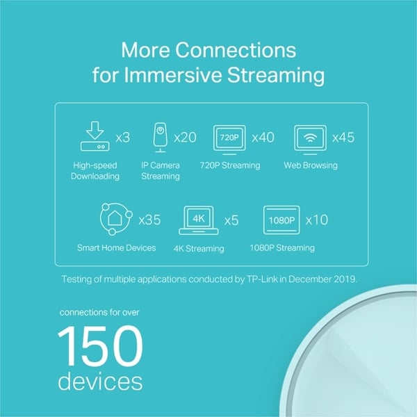 TP-LINK Deco X20 WiFi 6 Mesh System, 3-pakke