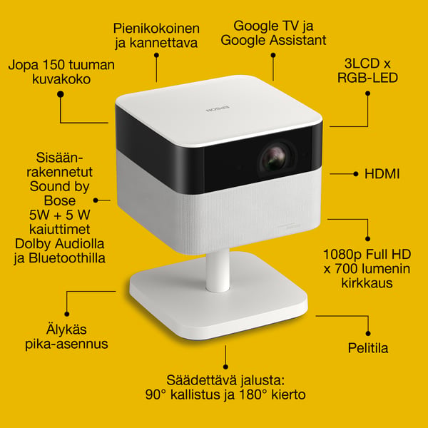 Epson EF-71 bärbar livsstilsprojektor, Google TV