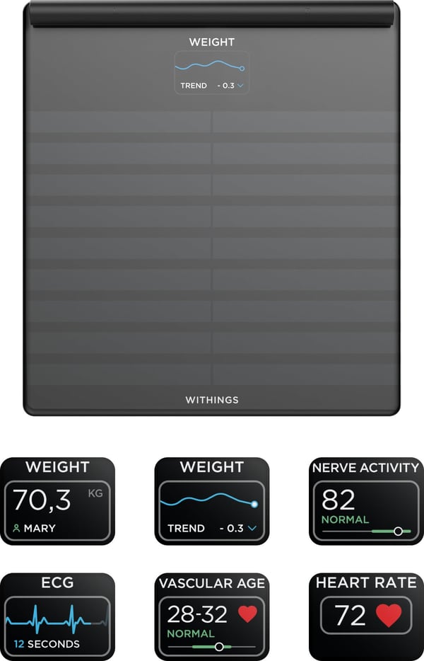Withings Body Scan -smartvægt, sort
