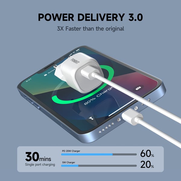 FoneKit Mini 20W -nätadapter, USB-C, vit