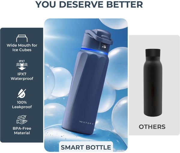 WaterH BOOST Chug Lock smart vandflaske, 946 ml, blå