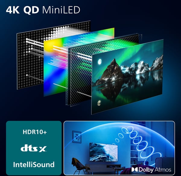 Philips 75" MLED810 – 4K QD Mini-LED TV