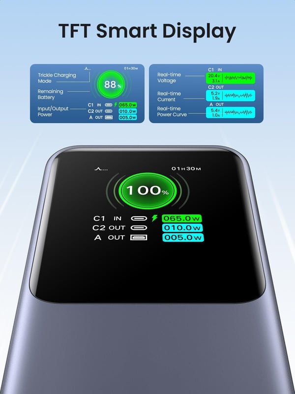 UGREEN Nexode 20000 mAh Power Bank -strømkilde, 130W