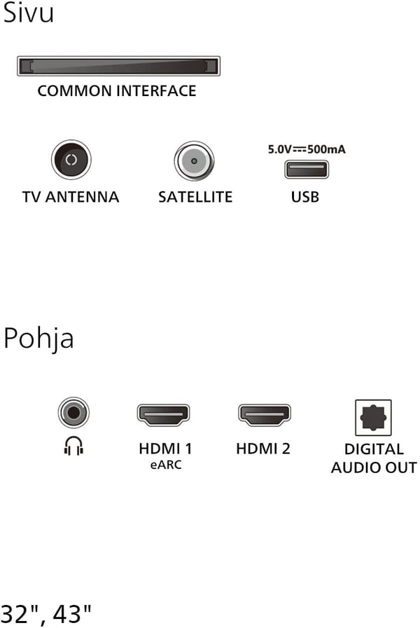 Philips 32" PHS5500 – HD-ready LED-TV