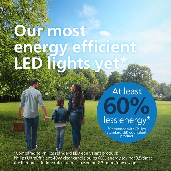 Philips Ultra Effektiv LED-lys, E14, 3000K, 485 lm, klar overflade