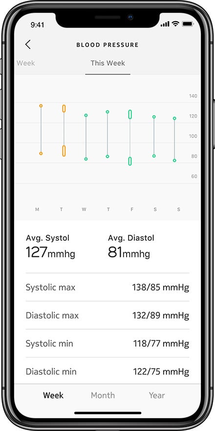 Withings BPM Connect - blodtryksmåler