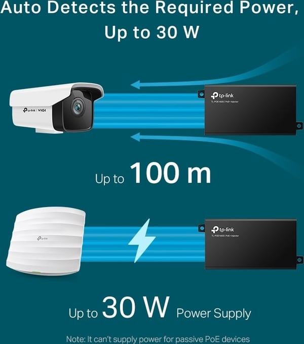 TP-LINK TL-POE160S - PoE-adapter