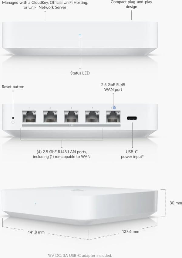 Ubiquiti UniFi Gateway Max -brandvägg