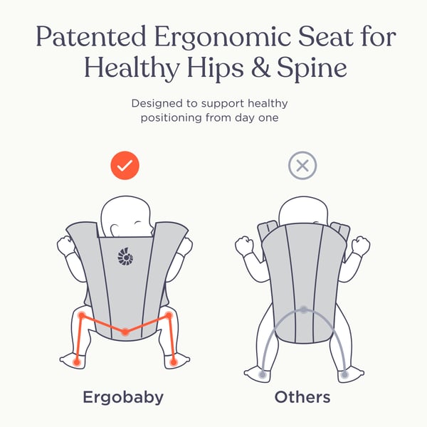 Ergobaby Embrace Soft Air Mesh bärsele, grå