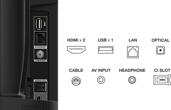 TCL 32" S5400A HD Ready Android LED TV