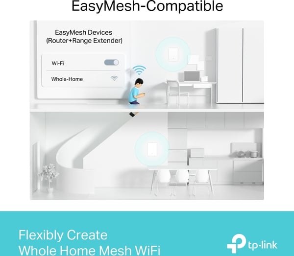 TP-LINK Archer Air E5 Dualband väggmonterad WiFi 6-förstärkare