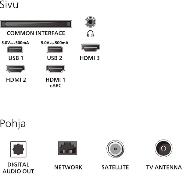 Philips 50" PUS8550 – 4K QLED Ambilight TV