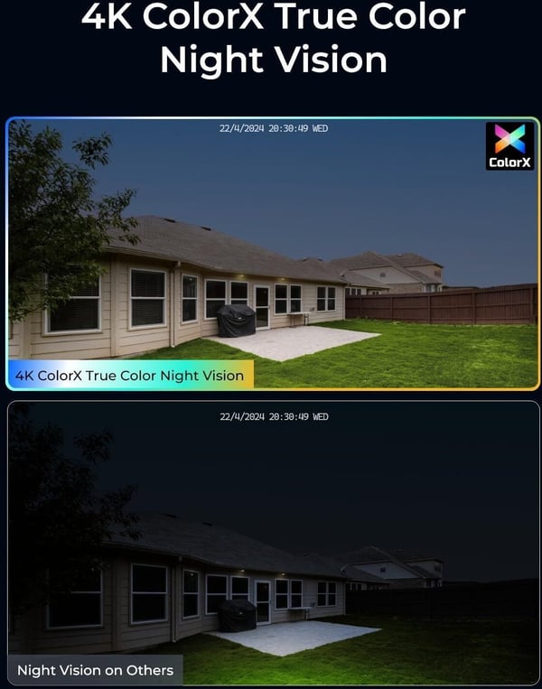 Reolink CX810 ColorX PoE övervakningskamera för inomhus- och utomhusbruk
