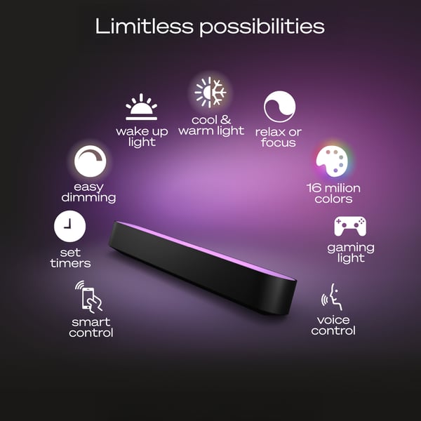 Philips Hue Pro Startset, 2 ljusräcken och Hue-brygga