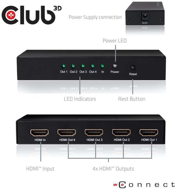 Club 3D HDMI 2.0 UHD Splitter delingsenhed