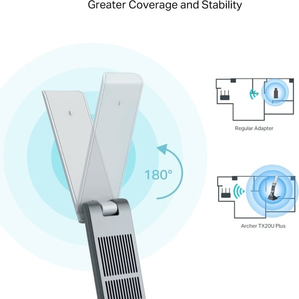 TPlink Archer TX20UH Dualband WiFi 6adapter