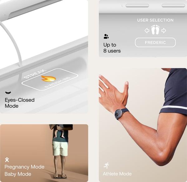 Withings Body Scan-smartvægt, hvid