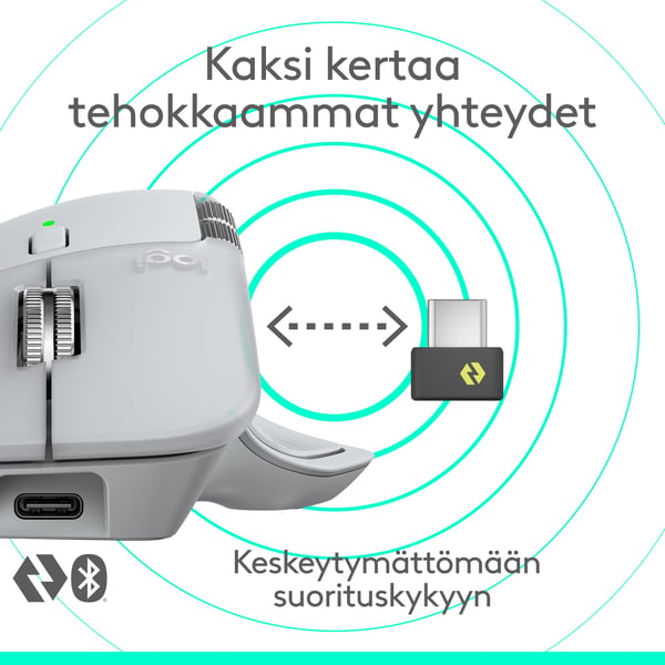 Logitech MX Master 4 mus, ljusgrå
