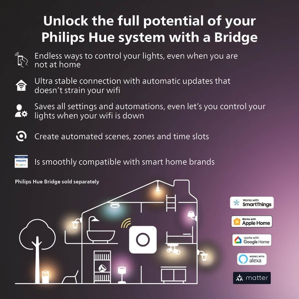 Philips Hue Secure bordsställ, vit