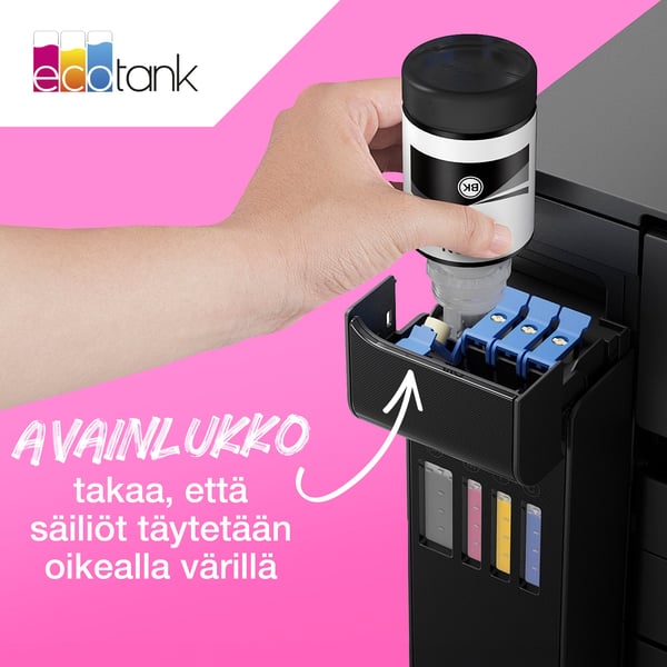 Epson 113 EcoTank multipack -bläckbehållarförpackning, fyra färger