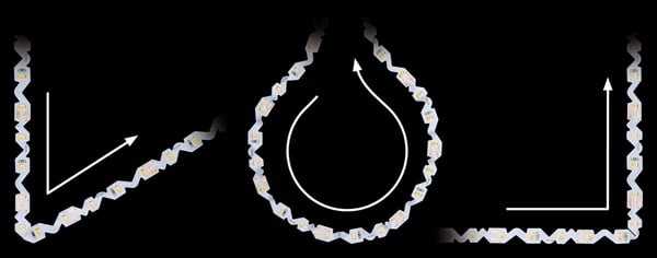 Paulmann FlexLED LED remsa 3D 1,5m 5W 320lm/m 60 LEDs/m 3000K 6VA