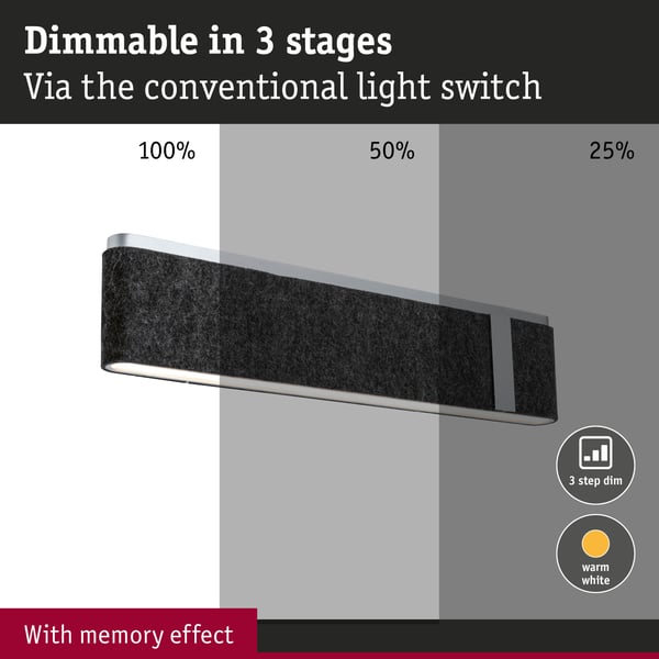 Paulmann LED vägglampa 3-Step-Dim Jagun 2700K 1250lm 230V 18W dimbar Antracit