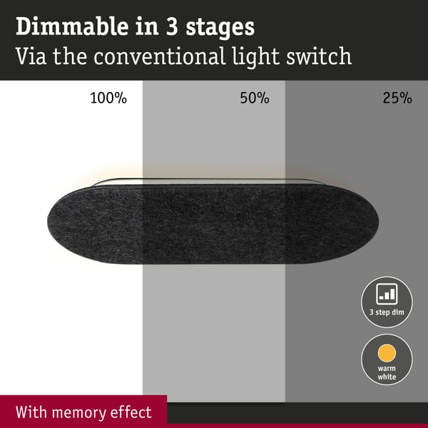 Paulmann LED vägglampa 3-Step-Dim Tulga 2700K 900lm 230V 17W dimbar Antracit