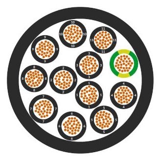 LAPP ÖLFLEX® ROBUST 210 Ohjauskaapeli 5 x 0,50 mm² Musta 21886-100 100 m