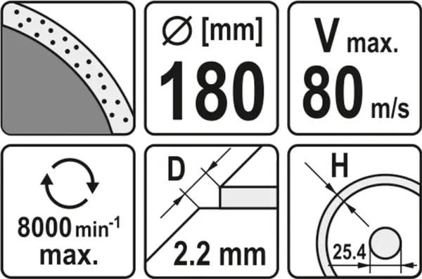 Yato YT-6016, Märkäleikkuu, Keraaminen, Lasi, Posliini, 2,54 cm, 18 cm, 1 kpl
