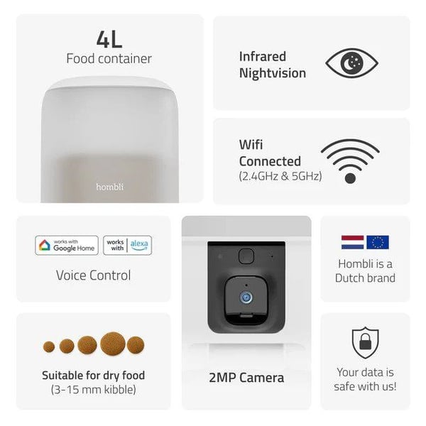 Hombli Smart Kjæledyrmater