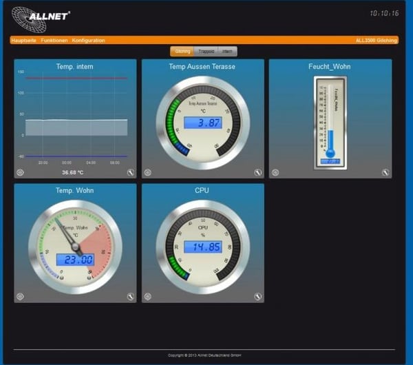 ALLNET ALL3500, Musta, Harmaa, 2,4 GHz, Metalli, CE, Langallinen & langaton, Nopea Ethernet