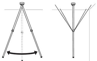 Axis 5507-451, Kiinnitys, Universaali, Valkoinen, AXIS P55/P56/Q60/Q61 AXIS M50 AXIS P33 AXIS P32/Q35 AXIS M3004-V/M3005-V AXIS M3006-V/M3007-P/......
