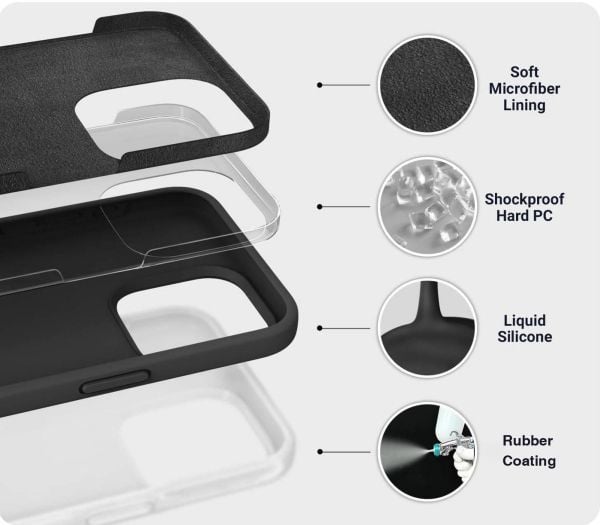 eSTUFF ES67150055-BULK, Suojus, Apple, Musta