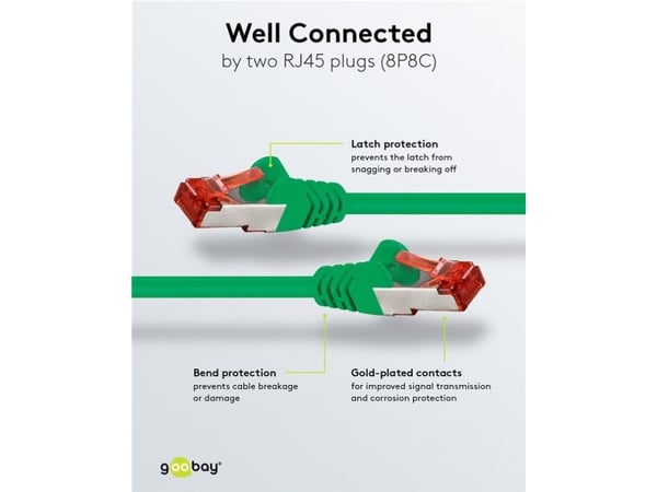 Goobay 67507, 1 m, Cat6, S/FTP (S-STP), RJ-45, RJ-45, Grön, Röd