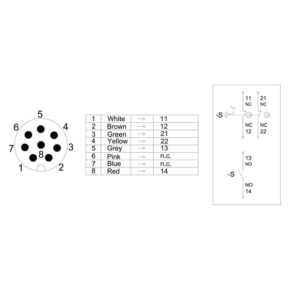 Siemens 3SU1802-0NE00-4SB1, 504 g, 172 mm, 95 mm, 129 mm