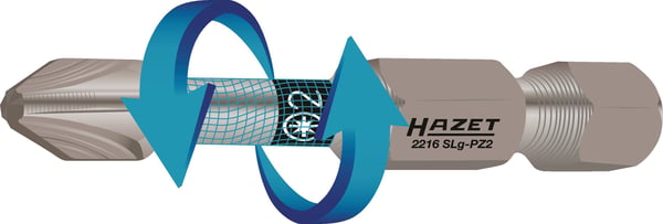 Hazet 2223NSLG-T15/3 Kärkisarja C 6.3 3 kpl