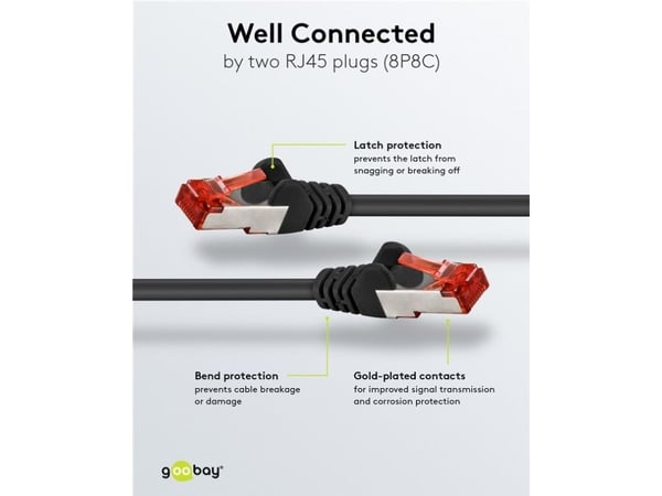 Goobay 66641, 5 m, Cat6, S/FTP (S-STP), RJ-45, RJ-45, Svart, Röd