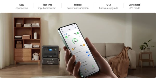 BLUETTI AC500 + B300K Home Battery Backup